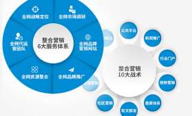 小红书开网店赚钱的秘诀与实战攻略 小红书开网店赚钱的秘诀与实战攻略