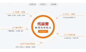 网络上兼职,打造你的数字职业帝国 网络上兼职,打造你的数字职业帝国